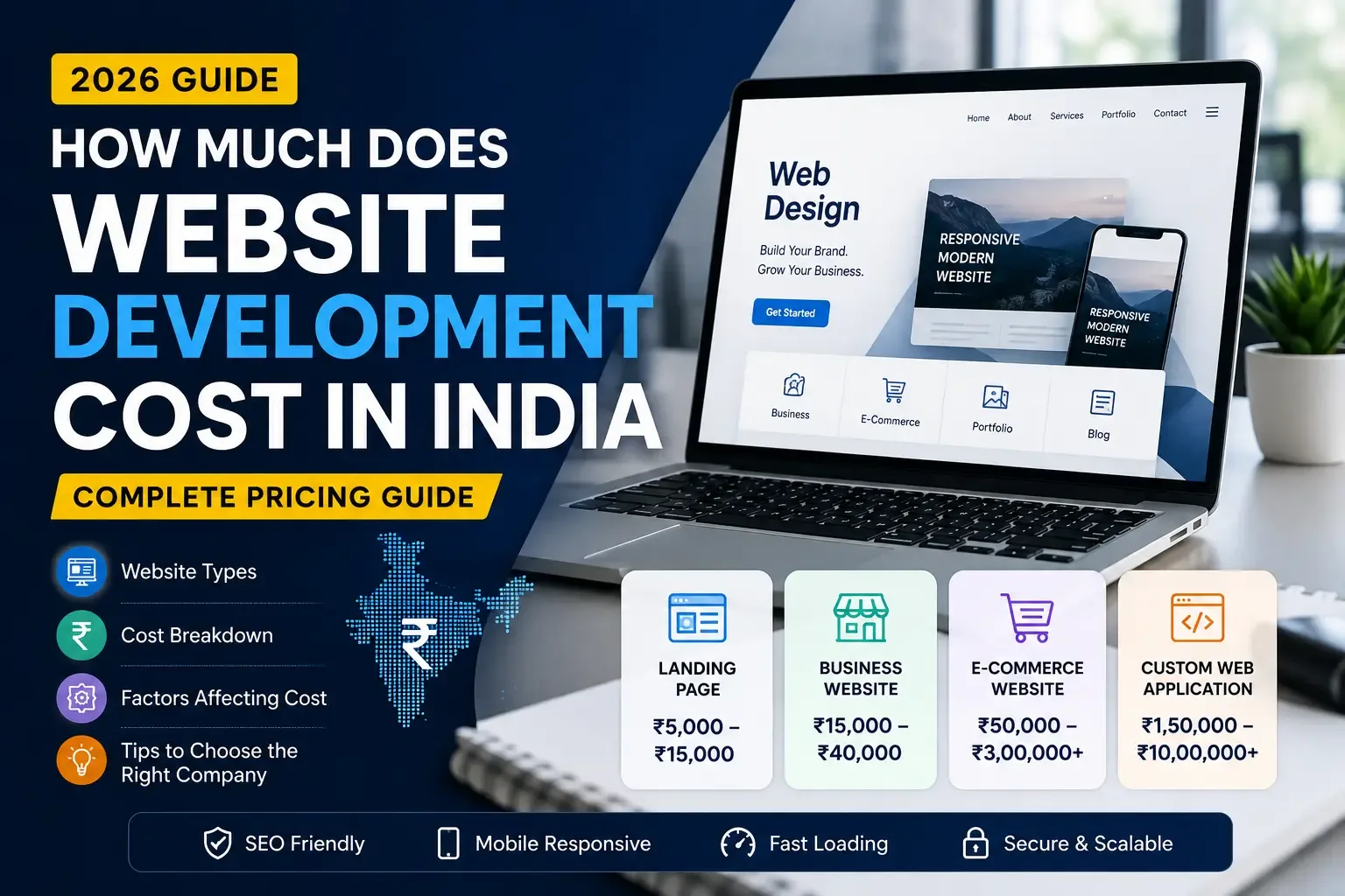 How Much Does Website Development Cost in India in 2026? A Complete Pricing Guide